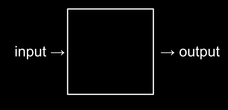 Black box with input and output Black box with input and output