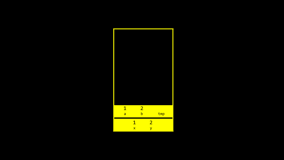 swap by reference a and b stored in main function being passed by reference to the swap function